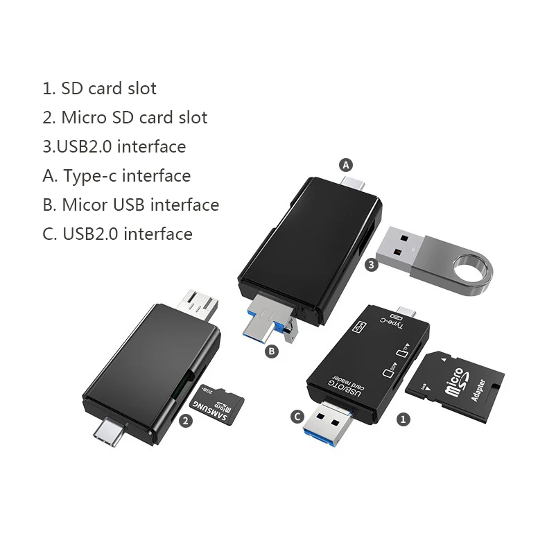 USB 2.0 Type C TF קורא כרטיסי SD נייד כפול חריץ כרטיס זיכרון פלאש מתאם