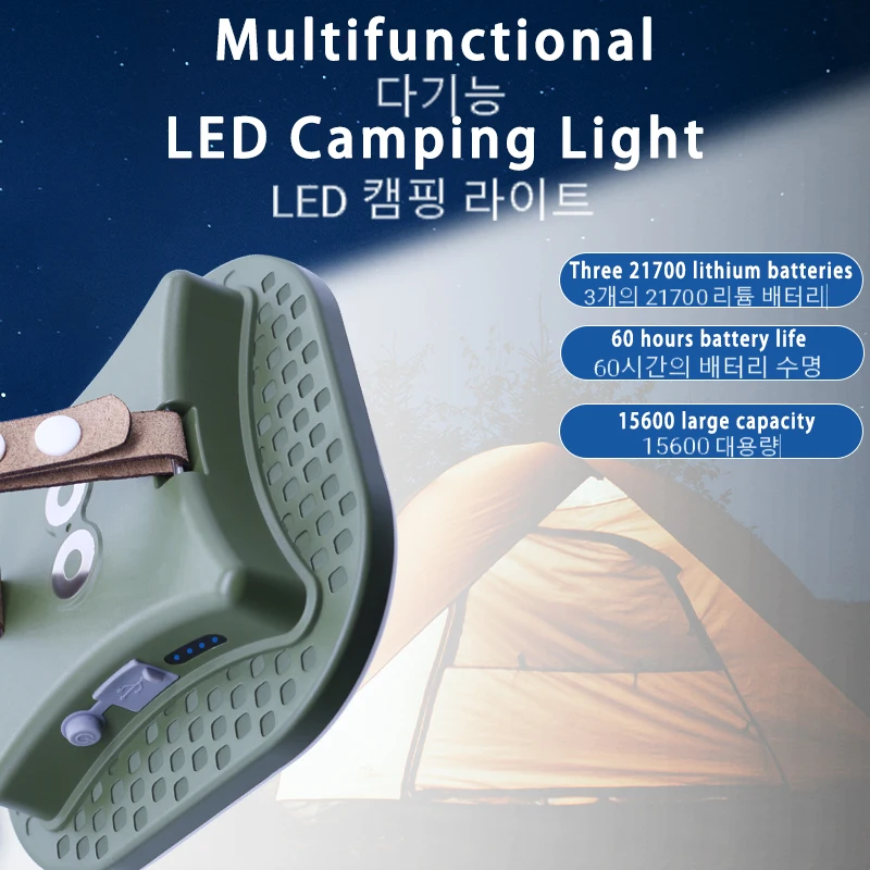 שדרוג 15600maH 80W נטענת LED קמפינג אור חזק מגנט זום נייד לפיד אוהל אור עובד תחזוקה תאורה